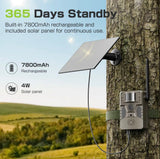 SolarGuard 4G LTE Camera