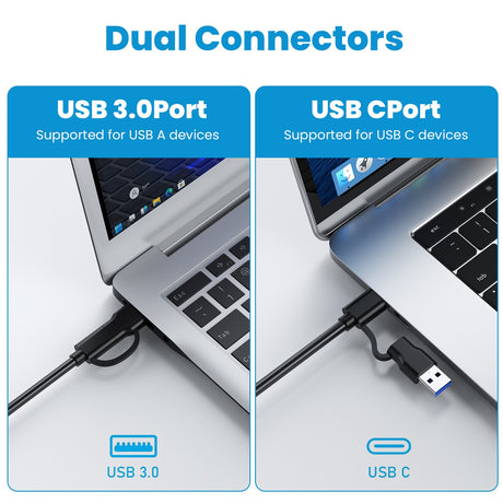 USB 3.0 Four in One USB 3.1 CF SD TF MS Memory Card/DSLR Camera Card Reader Type-c - V.I.P Digital Presence