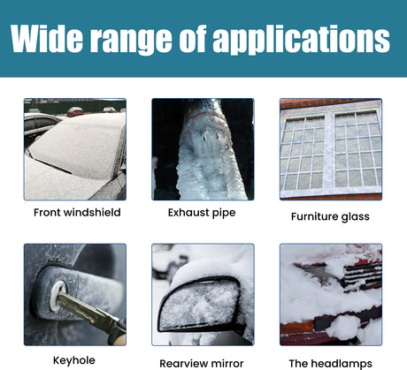 Snow Defrosting Agent, Car Windshield Windows Fast And Powerful Defrosting Defogging Deicing And Snow-melting Cleaning Agent - V.I.P Digital Presence