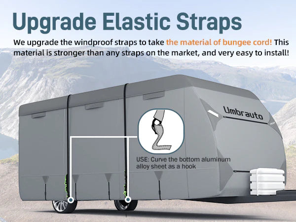 Umbrauto RV Cover,7 Layers Travel Trailer Cover, Waterproof Camper Cover,Grey - V.I.P Digital Presence