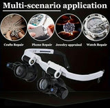 OptiView Head Magnifier