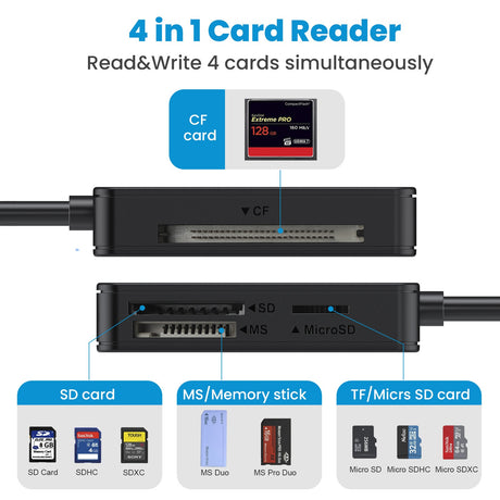 USB 3.0 Four in One USB 3.1 CF SD TF MS Memory Card/DSLR Camera Card Reader Type-c - V.I.P Digital Presence