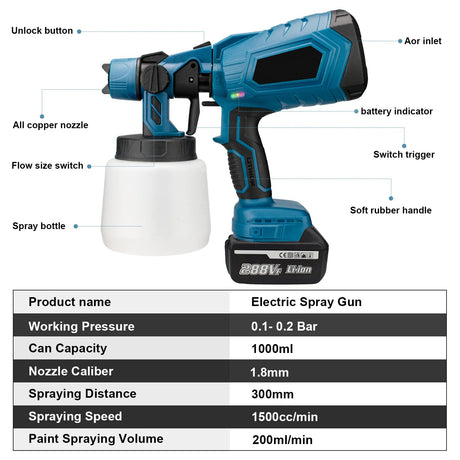 1000ML Electric Spray Gun High Power Cordless Paint Sprayer HVLP Auto Furniture Steel Coating Airbrush For Makita 21V Battery - V.I.P Digital Presence