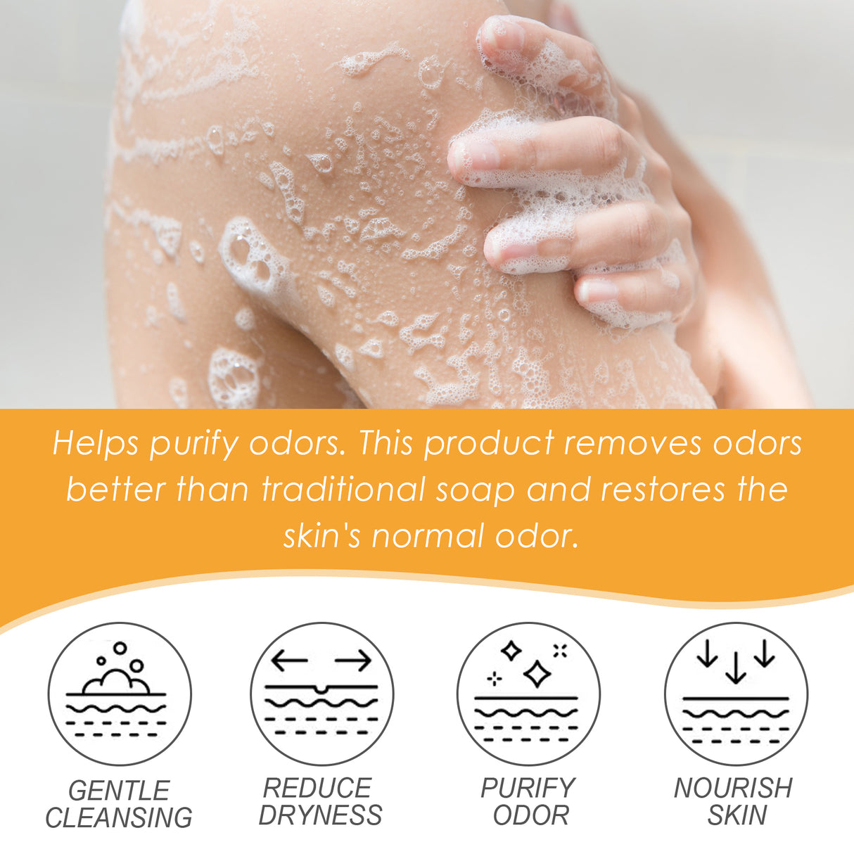 Acidified Body Wash, Moisturize The Skin And Keep The Fragrance For A Long Time - V.I.P Digital Presence