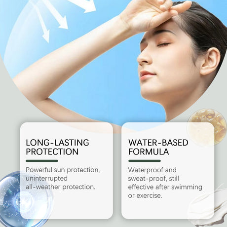 Moisturizing Protective Cream, Summer Uv Insulation Moisturizing Skin Refreshing Moisturizing Non-Sticky Protective Cream - V.I.P Digital Presence