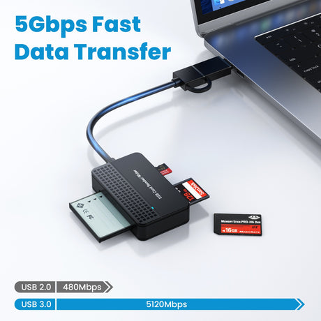 USB 3.0 Four in One USB 3.1 CF SD TF MS Memory Card/DSLR Camera Card Reader Type-c - V.I.P Digital Presence