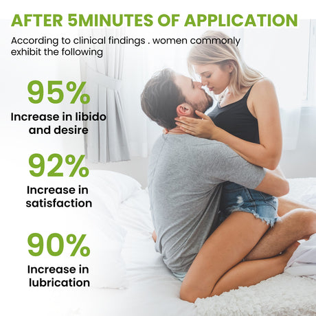 Men's Body Massage Essential Oil, Men's Toning And Energizing Body Care Essential Oil - V.I.P Digital Presence