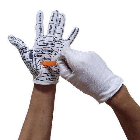 Acupoint diagram massage gloves cotton English acupoint diagram gloves for men and women TCM human body meridian gloves - V.I.P Digital Presence