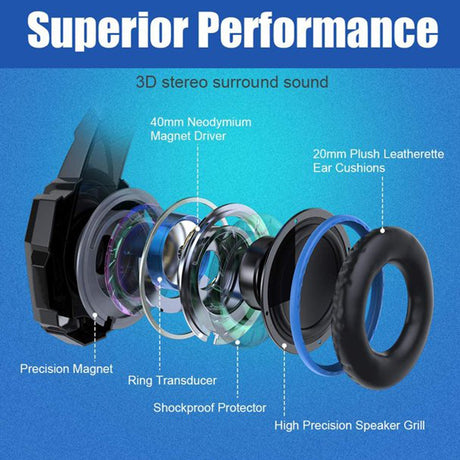G9000 Head mounted Gaming Earphones Wired Earphones Computer Esports Gamepad Earphones - V.I.P Digital Presence
