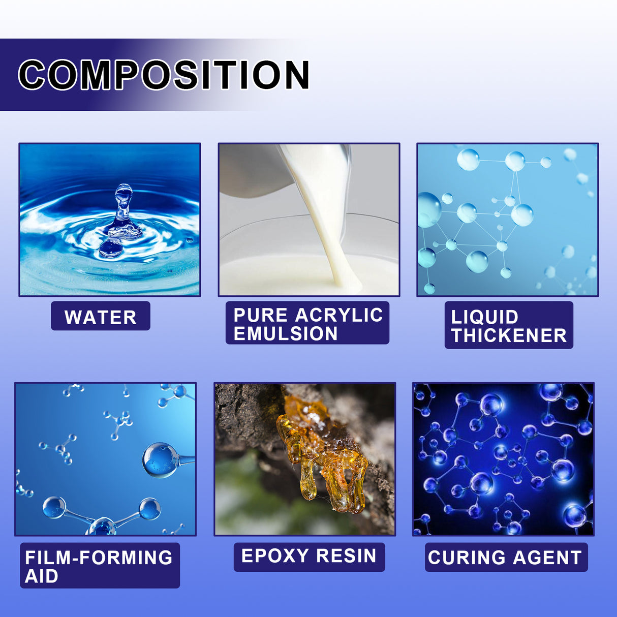 Waterproof Glue Bathroom Pipe Smash Free Brick Roof Exterior Wall Multifunctional Seal Leak Proof Spray - V.I.P Digital Presence