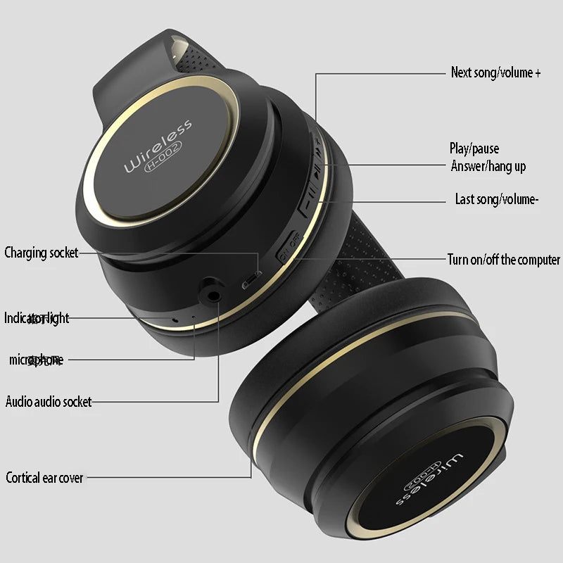 KH20 Bluetooth Headset Business Phone Headset E-sports Game Headset New Product - V.I.P Digital Presence
