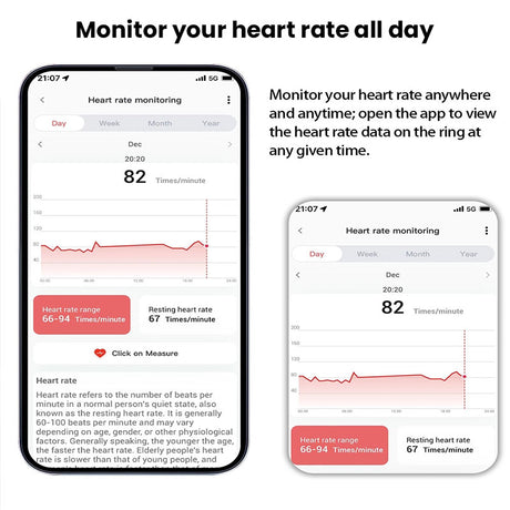 2025 New! Xiaomi Smart Ring for Men & Women. Tracks Heart Rate, Blood Oxygen, Sleep. 5ATM Waterproof Fitness Tracker - V.I.P Digital Presence