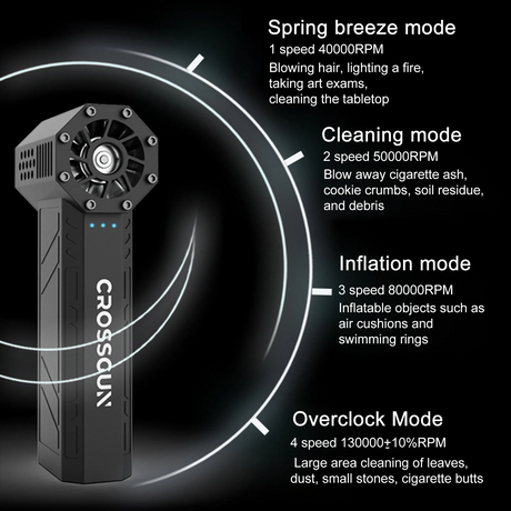 CROSSGUN 130000RPM Jet Turbo King Kong Jetfan Strong Fan Portable Handheld With LED Lighting Blowing Dust Elimination - V.I.P Digital Presence