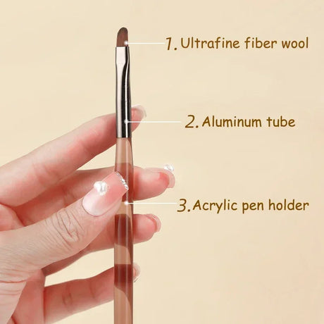 9PCS UV Gel Nail Brush Liner DIY Painting Pen Manicure Acrylic Drawing Brush for Nail Art Design Nails Tip Display Painting Tool - V.I.P Digital Presence
