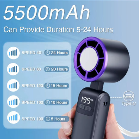 Breeze Max Fan - V.I.P Digital Presence