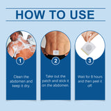 Prostate Care Patch - V.I.P Digital Presence