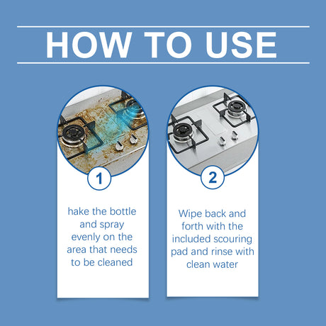 Multi-Purpose Foam Cleaner Foam Decontaminate A Wide Range Of Surface Odor Removal Cleaners - V.I.P Digital Presence