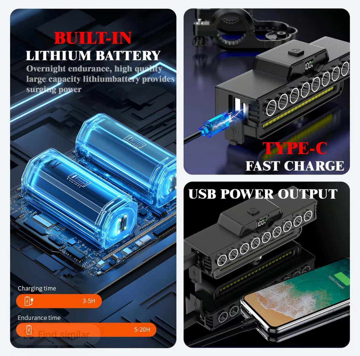 NightBeam Pro Bike Light