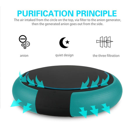 Car Air Purifier with Filter Portable USB Cleaner Remove Formaldehyde Cigarette Smoke Odor - V.I.P Digital Presence
