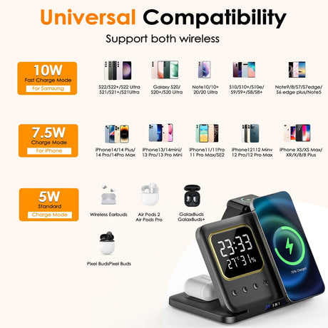 Phone Stand Tabletop 15w Fast Charging 5 in One Universal Wireless Charger Desk Charger for Iphone - V.I.P Digital Presence