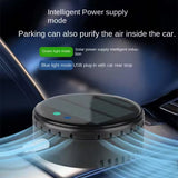 Air purifier for both home and car use solar powered negative ion formaldehyde and odor removal disinfection and purification device - V.I.P Digital Presence