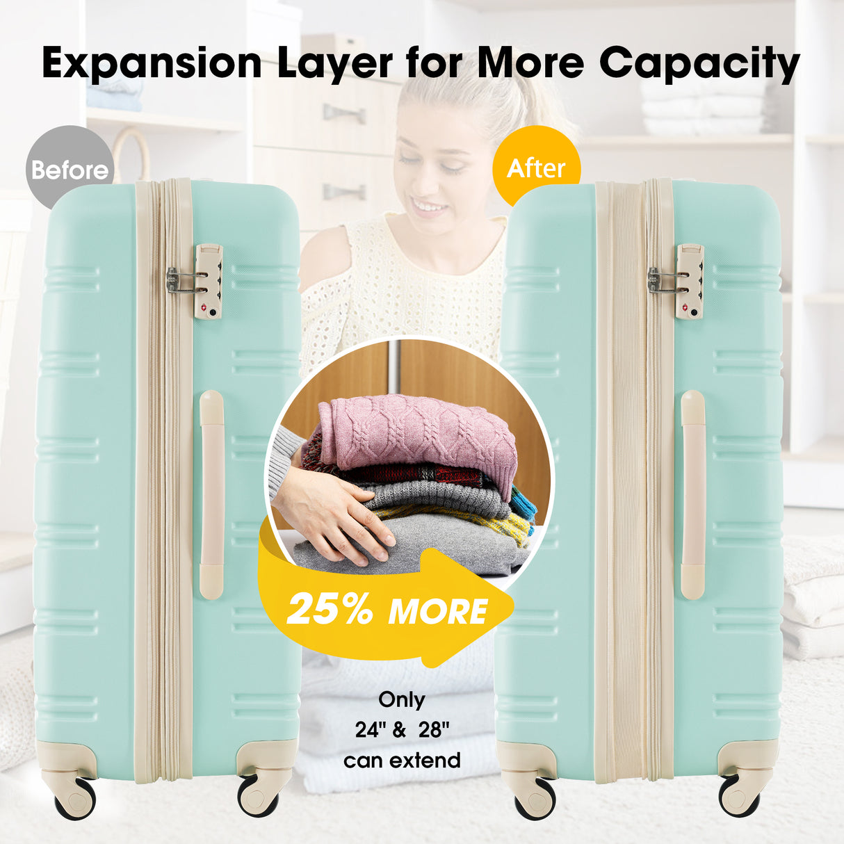 Light Green 3 Piece Luggage Set Hardside Spinner Suitcase with TSA Lock 20" 24' 28" Available