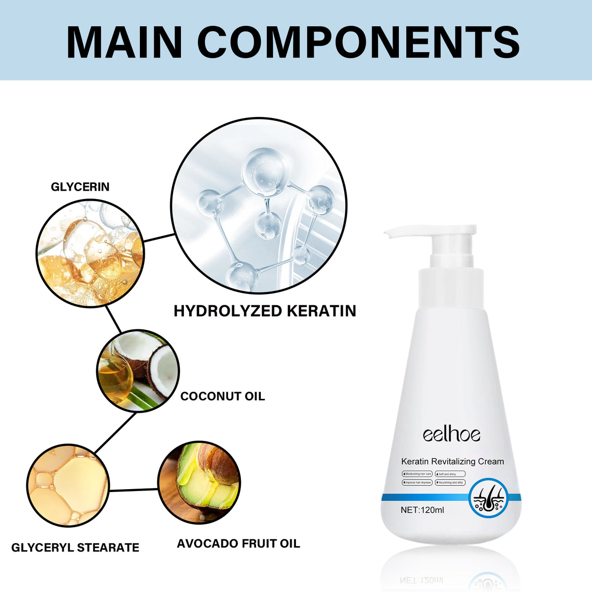Keratin Revitalizing Cream, Long Lasting Fragrance Soft Light Smoothing Frizz Repair Split End Conditioner - V.I.P Digital Presence