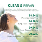 Organic Herbal Lung Cleanse Repair Patch, Relieve Nasal Discomfort Nasal Cleansing Repair Body Care - V.I.P Digital Presence