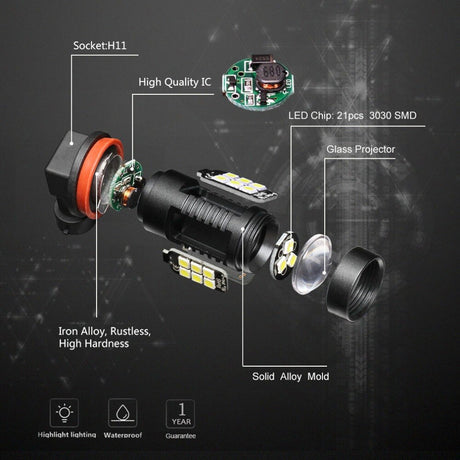 2Pcs H8 H11 Led HB4 9006 HB3 9005 Fog Lights Bulb 3030SMD 1200LM 6000K White Car Driving Running Lamp Auto Leds Light 12V 24V - V.I.P Digital Presence