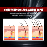 Black Rice Hair Spray Strengthen And Strengthen Hair Dense Hair Hydrating Repair Root Soft Hair Growth Spray - V.I.P Digital Presence