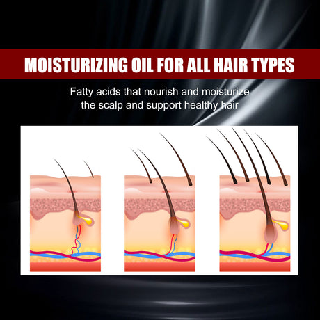Black Rice Hair Spray Strengthen And Strengthen Hair Dense Hair Hydrating Repair Root Soft Hair Growth Spray - V.I.P Digital Presence