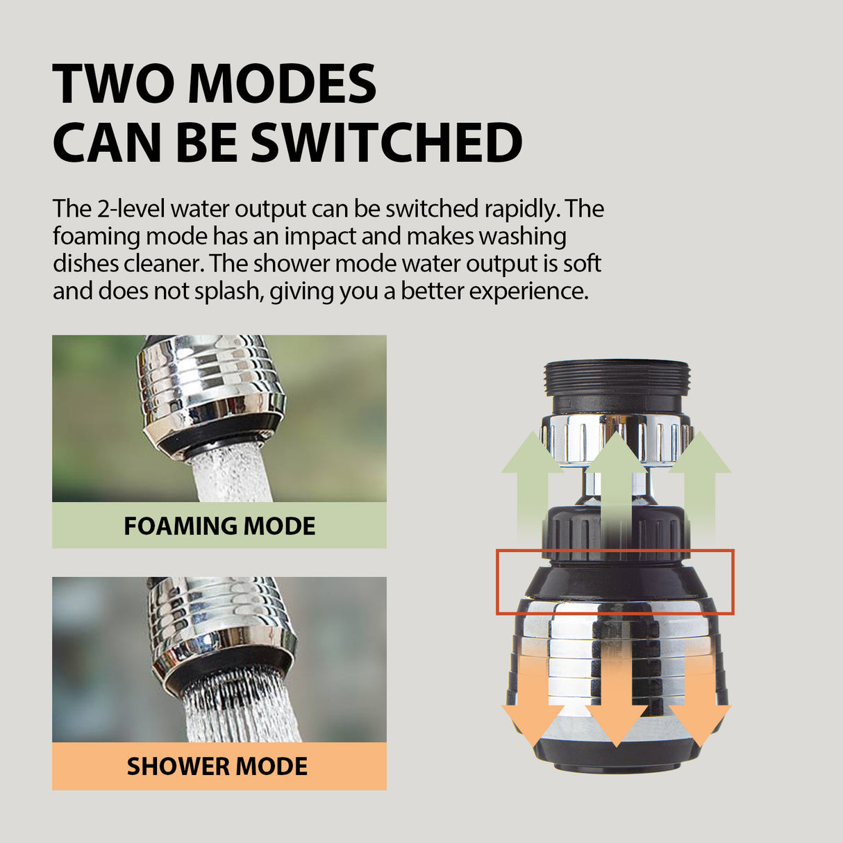 Supercharged Shower Head Home Kitchen Faucet Anti-Splash Head Universal Rotary Supercharged Stainless Steel Shower Head - V.I.P Digital Presence