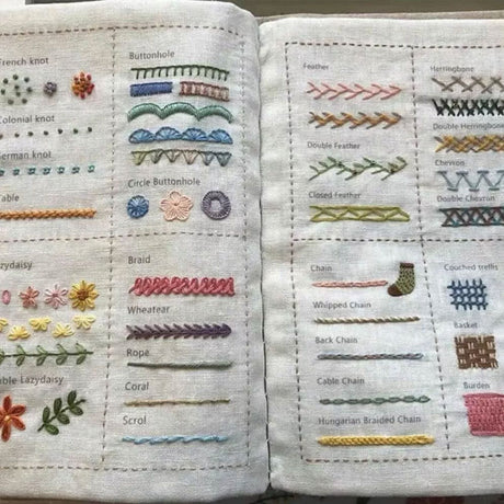 DIY Imitation Linen Sewing Book with Embroidery. Personalize, Improve Skills. Portable - V.I.P Digital Presence