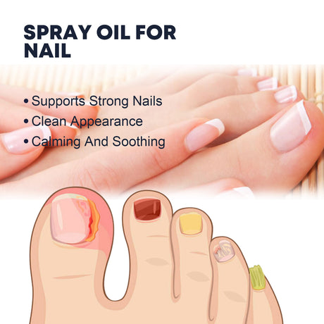 Nail Care Spray, To Reduce Brittle Nails By Layering Nail Strengthening Moisturizing Nutrient Solution - V.I.P Digital Presence
