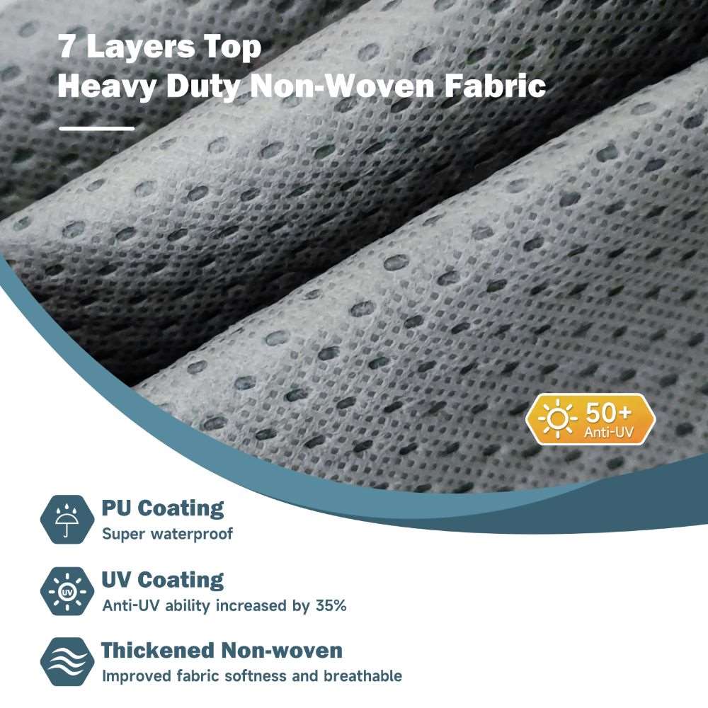 Umbrauto RV Cover,7 Layers Travel Trailer Cover, Waterproof Camper Cover,Grey - V.I.P Digital Presence