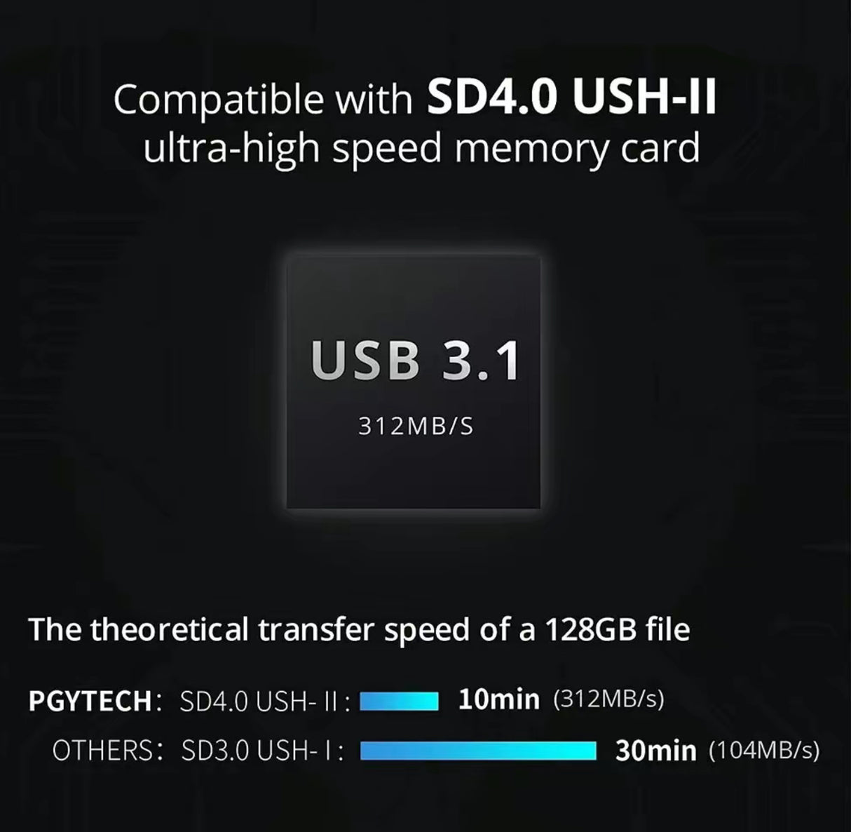 CardMate Reader Case