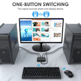USB/HDMI/KVM switch for 2 computers to share keyboard, mouse, printer, high-definition display - V.I.P Digital Presence