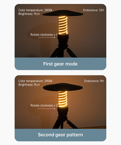 Outdoor Camping Light Portable Night Light Portable Flashlight Tripod Stand Lighting Lighthouse Marquee Tent Atmosphere Light - V.I.P Digital Presence