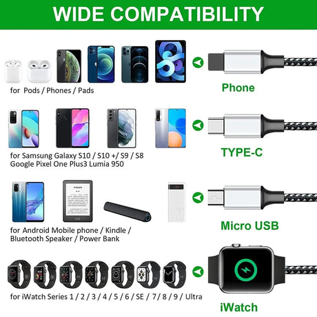 New woven four in one watch wireless charging mobile phone charging cable data cable multiple connectors to choose from - V.I.P Digital Presence