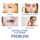 Peptide Lifting Eye Cream, Moisturize The Skin Around The Eyes, Improve The Eyes And Fade Fine Lines - V.I.P Digital Presence