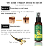 EEL Ginger Hair Spray, Strengthens Hair, Massages Scalp And Restores Hair - V.I.P Digital Presence