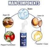 Men's Dense Hair Foam Machine, Repair Hair Root Follicle Men's Hair Thick Moisturizing Foam - V.I.P Digital Presence