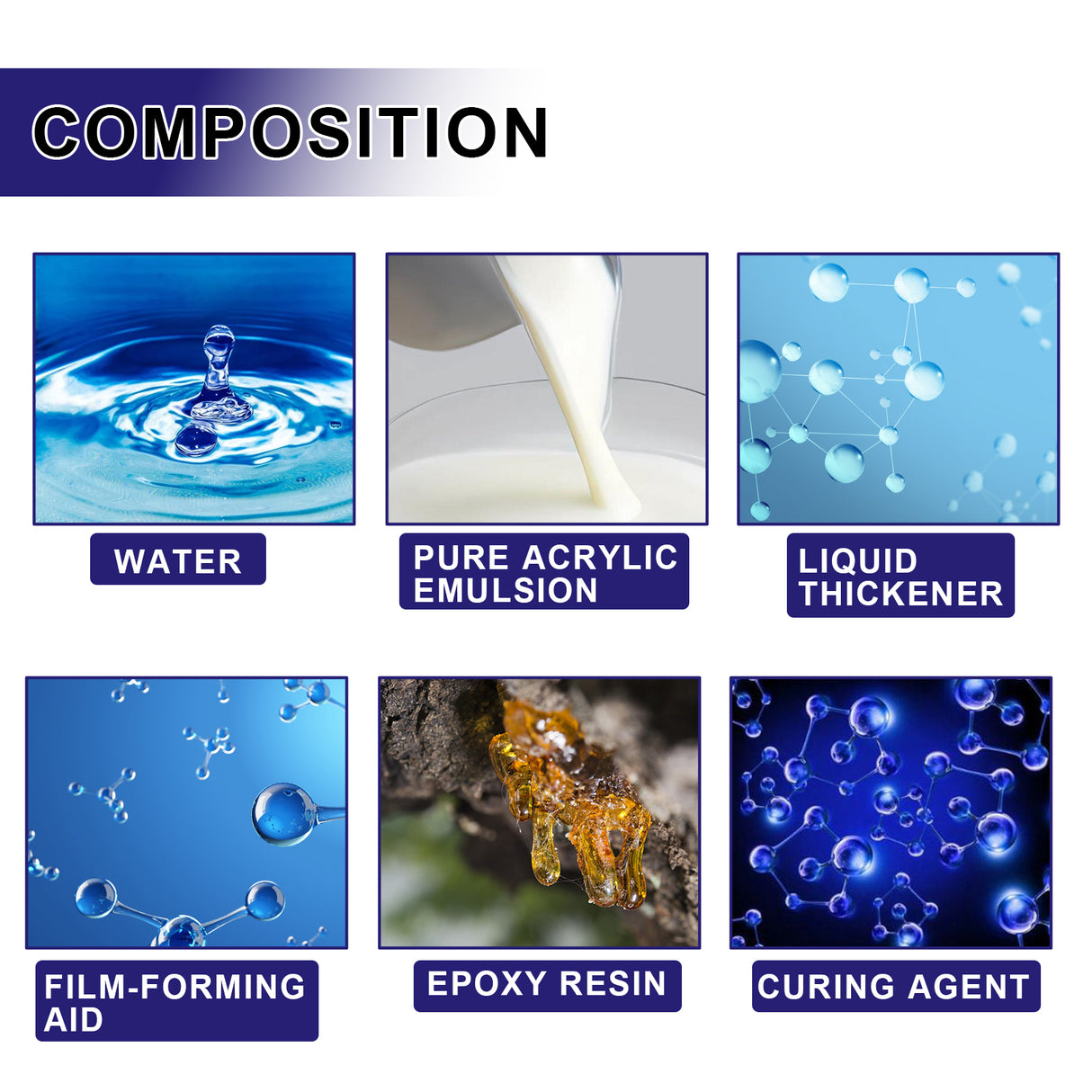 Invisible Waterproof Agent, Toilet Kitchen Waterproof Paint Exterior Wall Balcony Roof Tile Leak Repair Glue - V.I.P Digital Presence