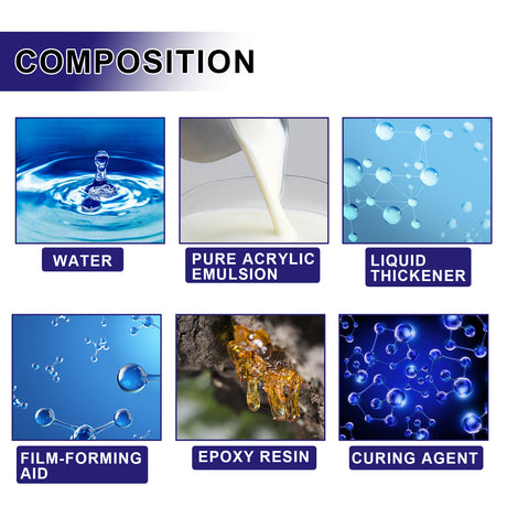 Invisible Waterproof Agent, Toilet Kitchen Waterproof Paint Exterior Wall Balcony Roof Tile Leak Repair Glue - V.I.P Digital Presence