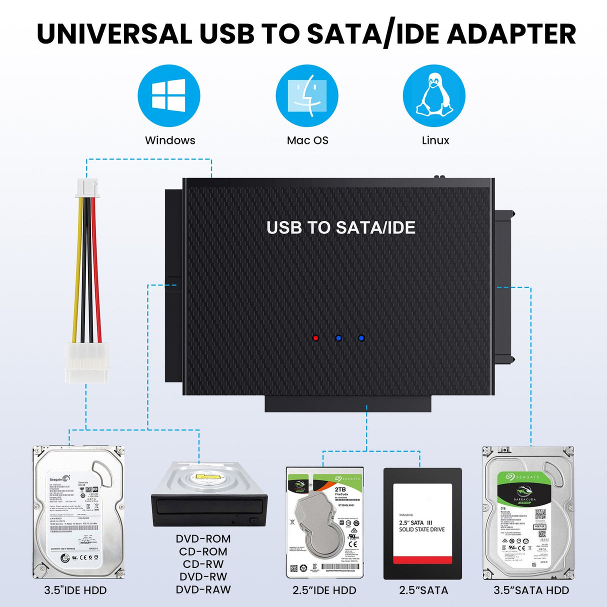 TYPE-C hard drive adapter USB3.1 to SATA IDE easy drive cable 2.5-inch 3.5-inch adapter cable - V.I.P Digital Presence