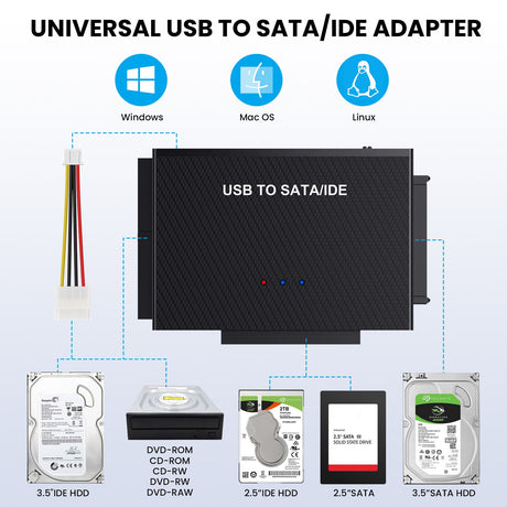TYPE-C hard drive adapter USB3.1 to SATA IDE easy drive cable 2.5-inch 3.5-inch adapter cable - V.I.P Digital Presence