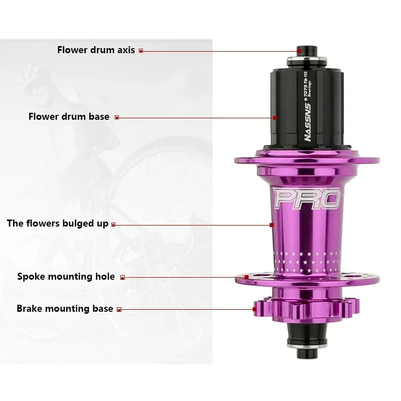 HASSNS PRO7 MTB Hub 32 Holes Bearing Bike Freehub Rear Hub Quick Release 32H Four Palin 7 8 9 10 11 12 Speed 6 Pawl Hubs - V.I.P Digital Presence