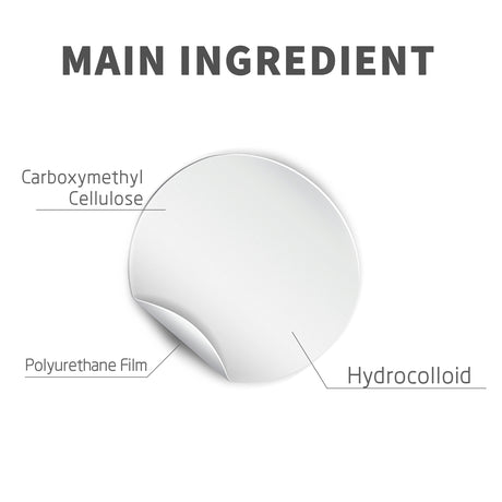 Acne Patch, Repair Acne Pimples Acne Invisible Concealer Breathable Acne Patch - V.I.P Digital Presence