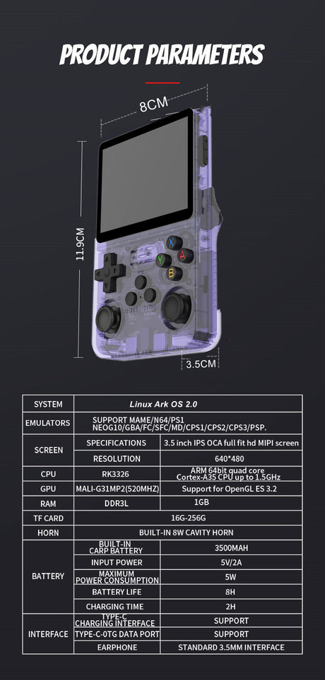 R36S Portable Handheld Retro Arcade Joystick All-in-One Open-Source Gaming Console - V.I.P Digital Presence