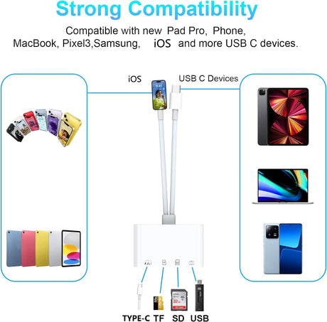 4-in-2 card reader suitable for Apple Huawei TYPEC phone USB/SD/microSD adapter converter - V.I.P Digital Presence
